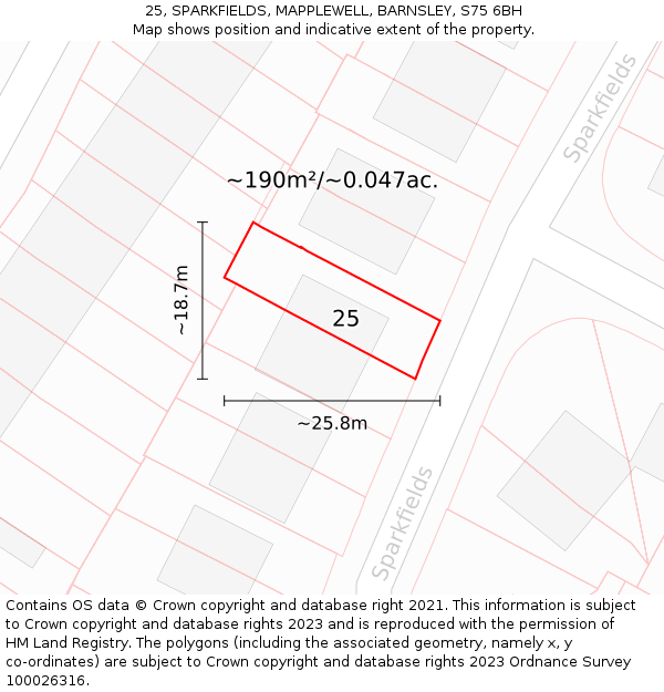 25, SPARKFIELDS, MAPPLEWELL, BARNSLEY, S75 6BH: Plot and title map