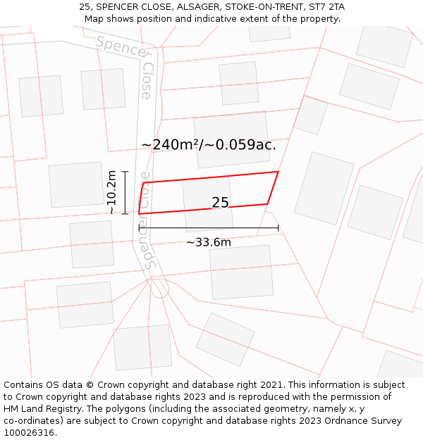 25, SPENCER CLOSE, ALSAGER, STOKE-ON-TRENT, ST7 2TA: Plot and title map