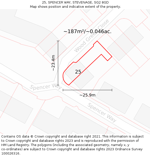 25, SPENCER WAY, STEVENAGE, SG2 8GD: Plot and title map