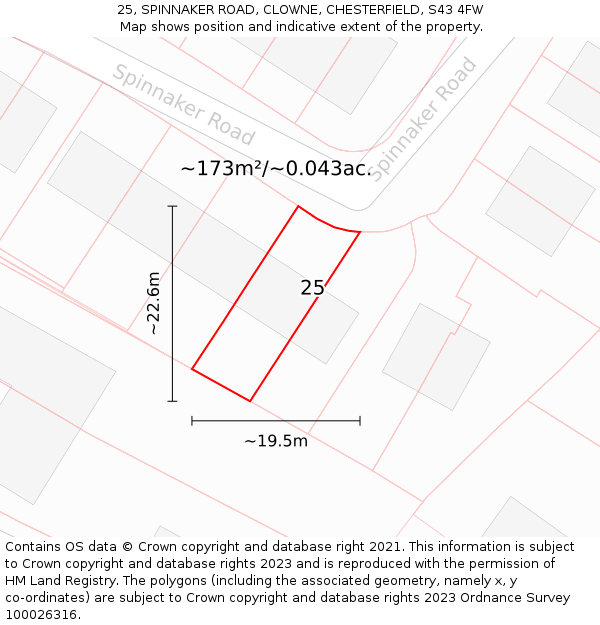 25, SPINNAKER ROAD, CLOWNE, CHESTERFIELD, S43 4FW: Plot and title map