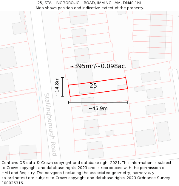 25, STALLINGBOROUGH ROAD, IMMINGHAM, DN40 1NL: Plot and title map