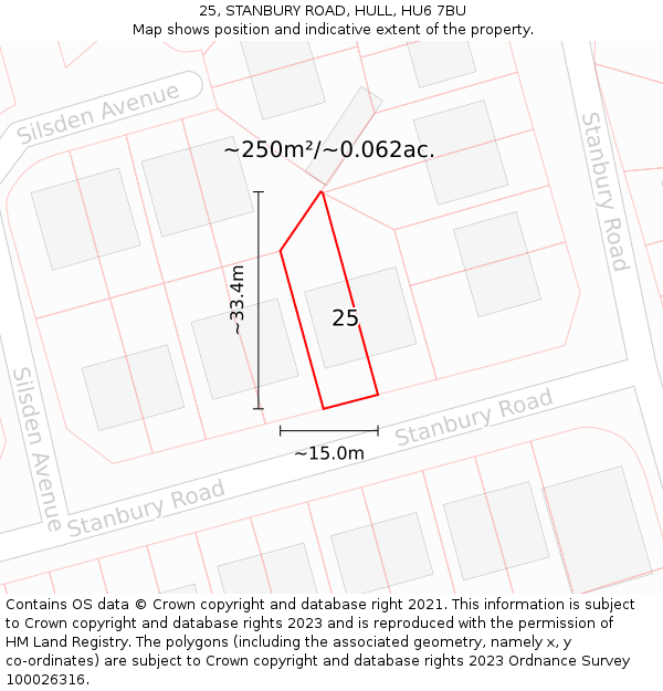 25, STANBURY ROAD, HULL, HU6 7BU: Plot and title map