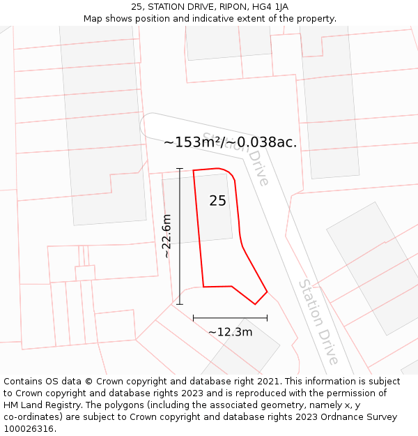 25, STATION DRIVE, RIPON, HG4 1JA: Plot and title map
