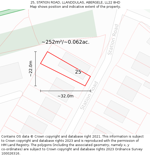 25, STATION ROAD, LLANDDULAS, ABERGELE, LL22 8HD: Plot and title map