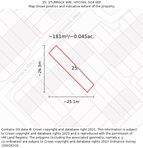 25, STURROCK WAY, HITCHIN, SG4 0EP: Plot and title map