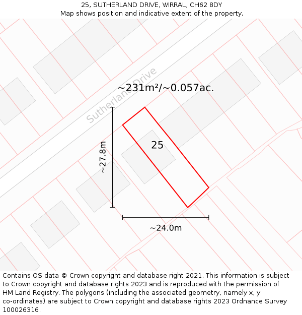 25, SUTHERLAND DRIVE, WIRRAL, CH62 8DY: Plot and title map