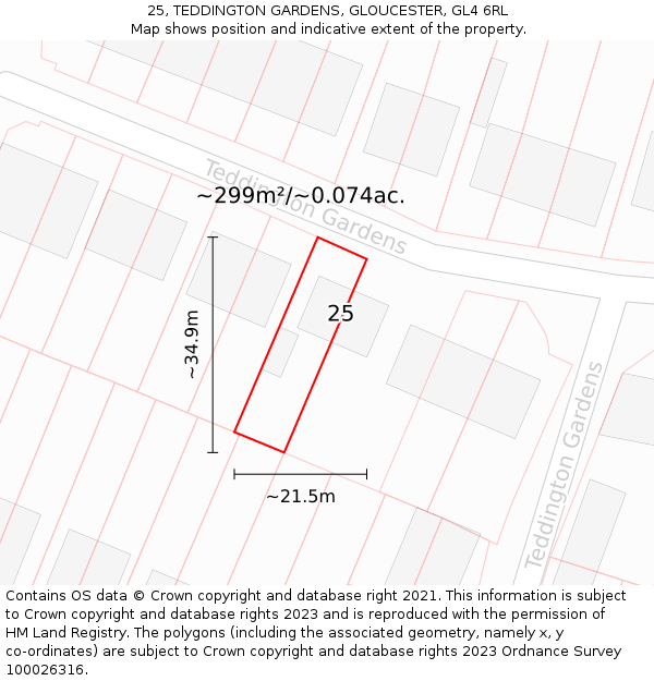 25, TEDDINGTON GARDENS, GLOUCESTER, GL4 6RL: Plot and title map