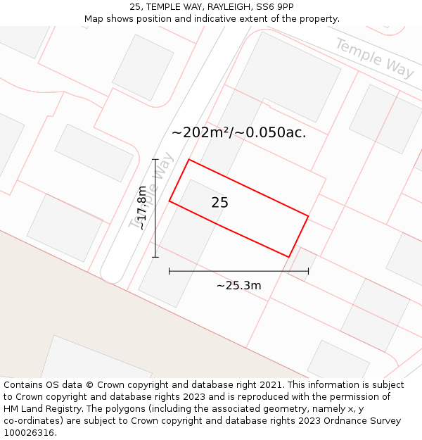 25, TEMPLE WAY, RAYLEIGH, SS6 9PP: Plot and title map