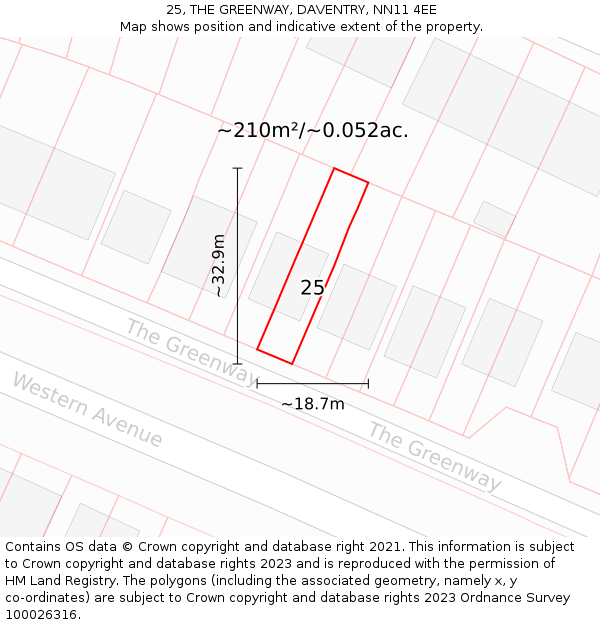 25, THE GREENWAY, DAVENTRY, NN11 4EE: Plot and title map