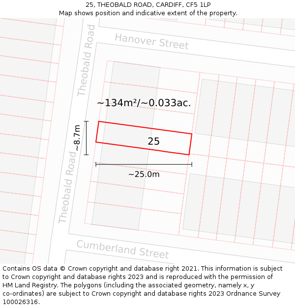 25, THEOBALD ROAD, CARDIFF, CF5 1LP: Plot and title map