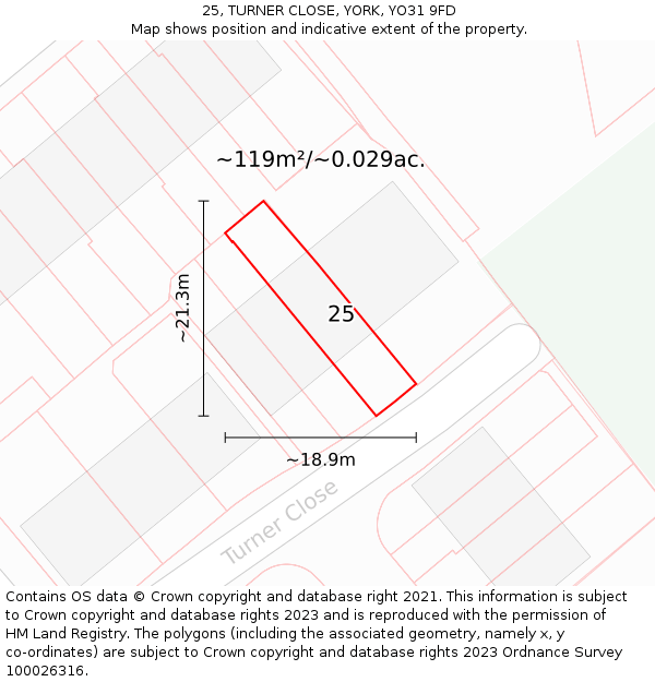 25, TURNER CLOSE, YORK, YO31 9FD: Plot and title map