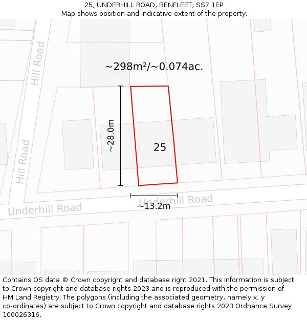 25, UNDERHILL ROAD, BENFLEET, SS7 1EP: Plot and title map
