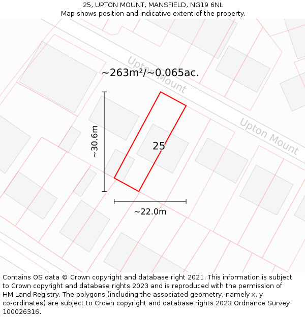 25, UPTON MOUNT, MANSFIELD, NG19 6NL: Plot and title map