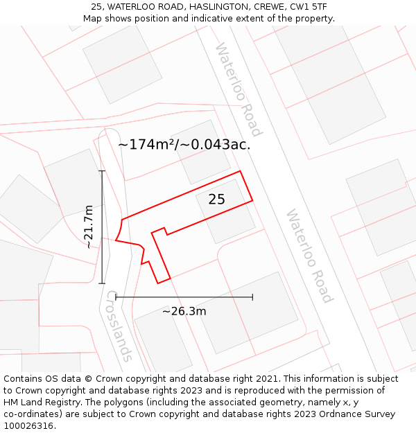 25, WATERLOO ROAD, HASLINGTON, CREWE, CW1 5TF: Plot and title map
