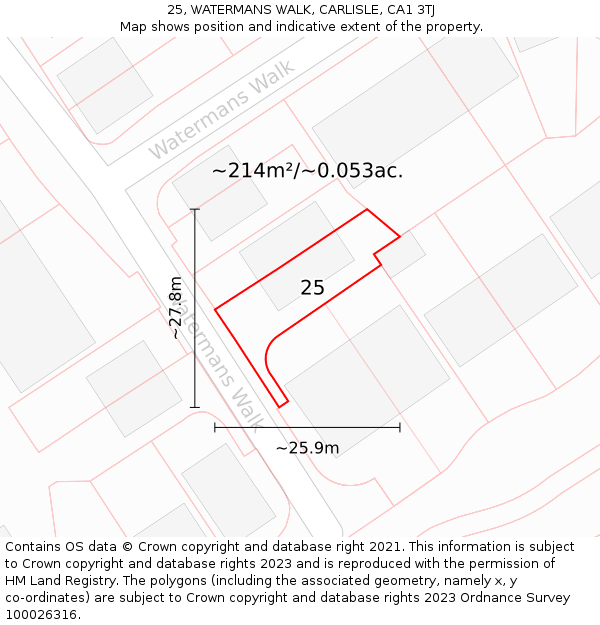 25, WATERMANS WALK, CARLISLE, CA1 3TJ: Plot and title map