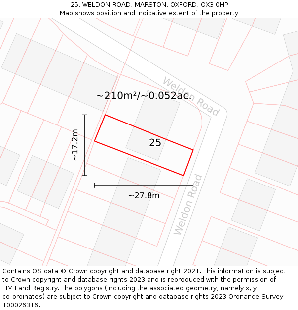 25, WELDON ROAD, MARSTON, OXFORD, OX3 0HP: Plot and title map