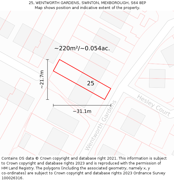 25, WENTWORTH GARDENS, SWINTON, MEXBOROUGH, S64 8EP: Plot and title map