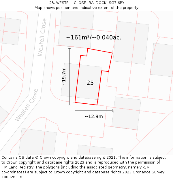 25, WESTELL CLOSE, BALDOCK, SG7 6RY: Plot and title map