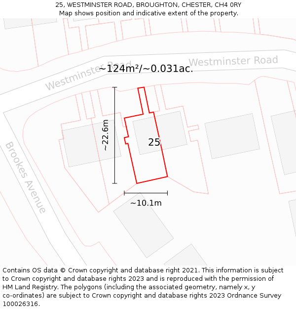 25, WESTMINSTER ROAD, BROUGHTON, CHESTER, CH4 0RY: Plot and title map