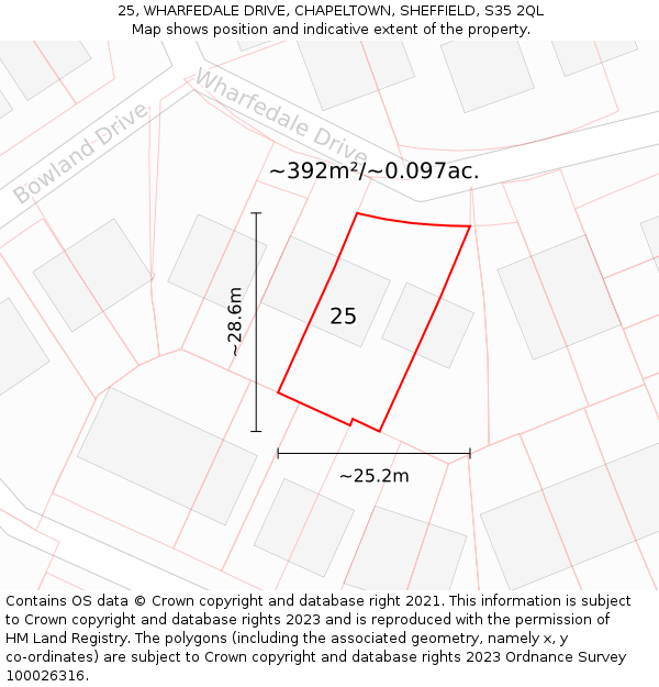 25, WHARFEDALE DRIVE, CHAPELTOWN, SHEFFIELD, S35 2QL: Plot and title map