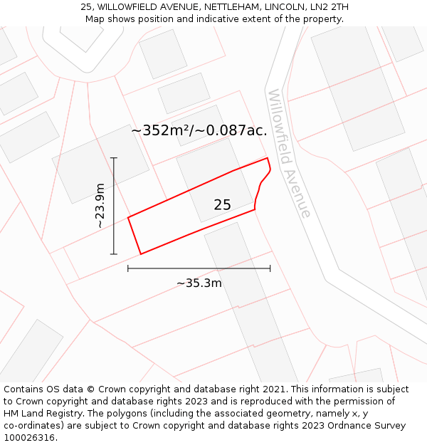 25, WILLOWFIELD AVENUE, NETTLEHAM, LINCOLN, LN2 2TH: Plot and title map