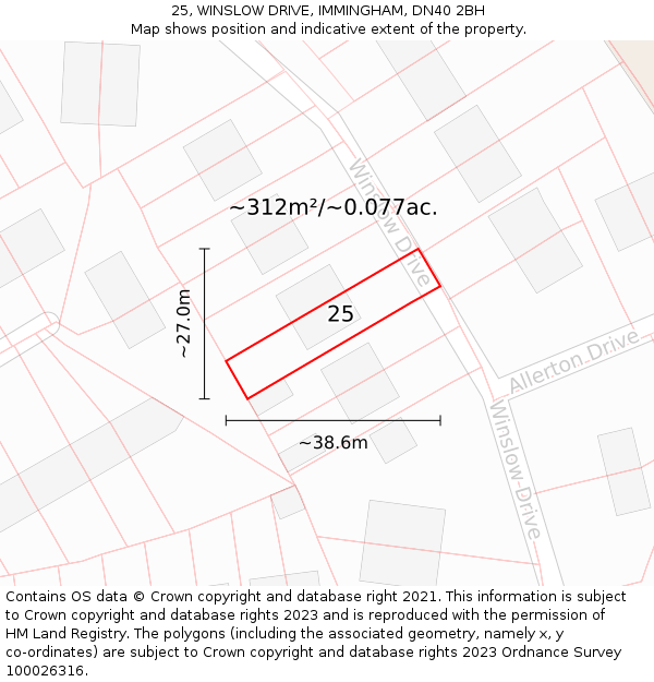 25, WINSLOW DRIVE, IMMINGHAM, DN40 2BH: Plot and title map