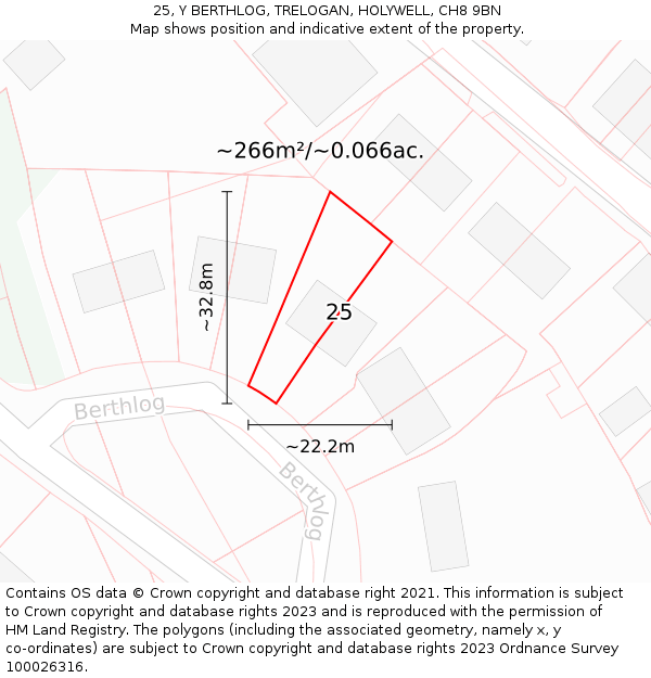25, Y BERTHLOG, TRELOGAN, HOLYWELL, CH8 9BN: Plot and title map