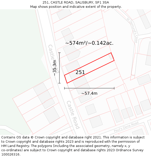 251, CASTLE ROAD, SALISBURY, SP1 3SA: Plot and title map