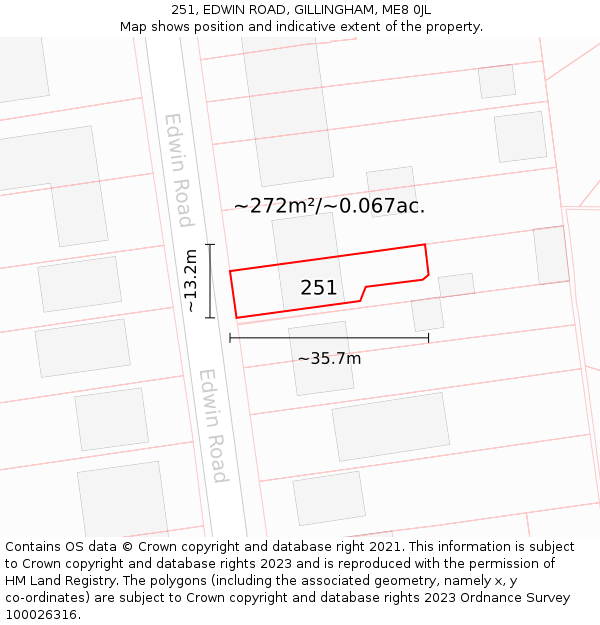 251, EDWIN ROAD, GILLINGHAM, ME8 0JL: Plot and title map