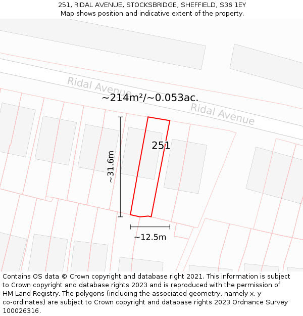 251, RIDAL AVENUE, STOCKSBRIDGE, SHEFFIELD, S36 1EY: Plot and title map
