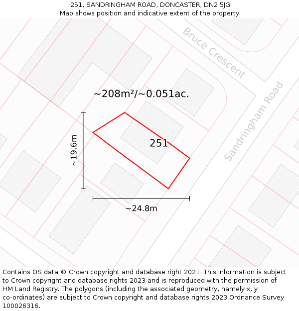 251, SANDRINGHAM ROAD, DONCASTER, DN2 5JG: Plot and title map