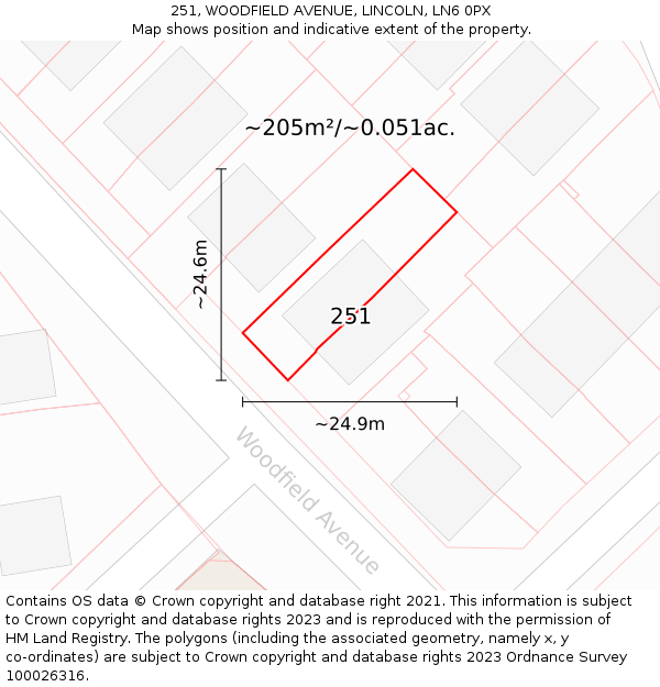 251, WOODFIELD AVENUE, LINCOLN, LN6 0PX: Plot and title map