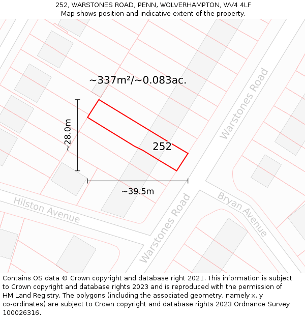 252, WARSTONES ROAD, PENN, WOLVERHAMPTON, WV4 4LF: Plot and title map