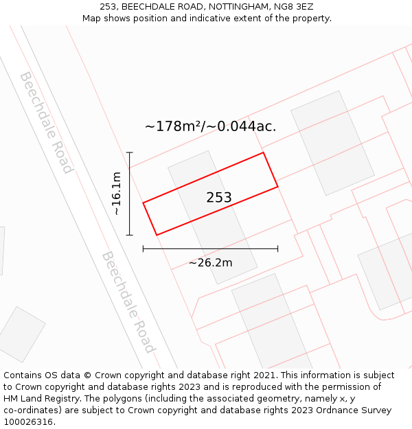 253, BEECHDALE ROAD, NOTTINGHAM, NG8 3EZ: Plot and title map