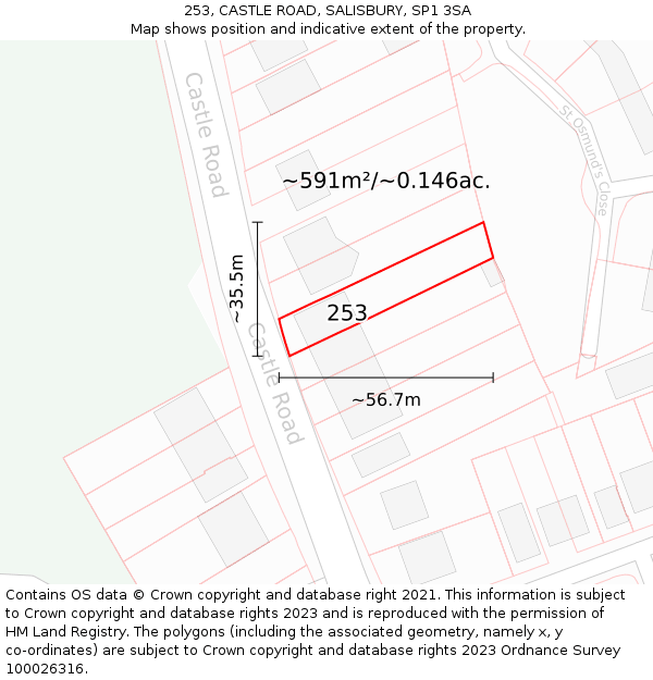 253, CASTLE ROAD, SALISBURY, SP1 3SA: Plot and title map