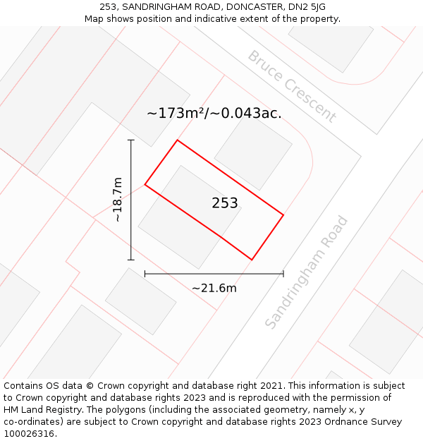 253, SANDRINGHAM ROAD, DONCASTER, DN2 5JG: Plot and title map