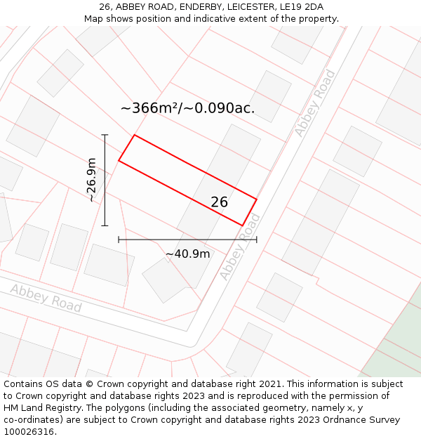 26, ABBEY ROAD, ENDERBY, LEICESTER, LE19 2DA: Plot and title map