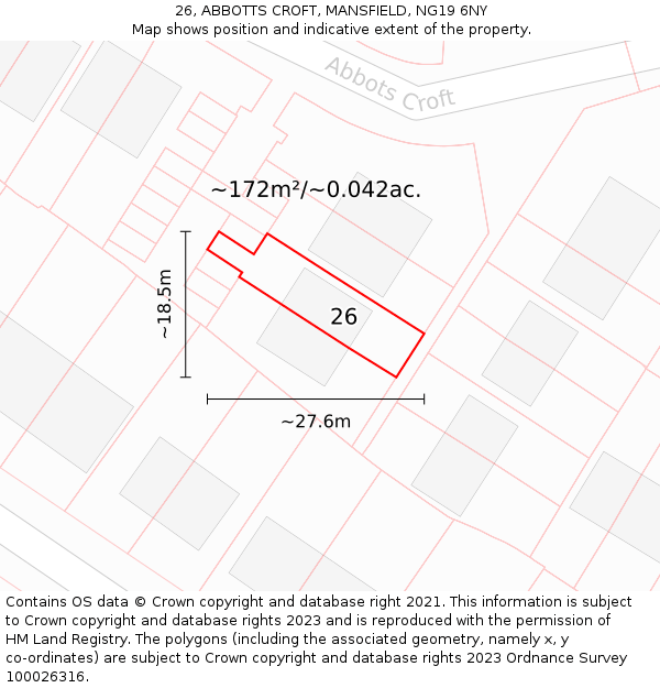 26, ABBOTTS CROFT, MANSFIELD, NG19 6NY: Plot and title map