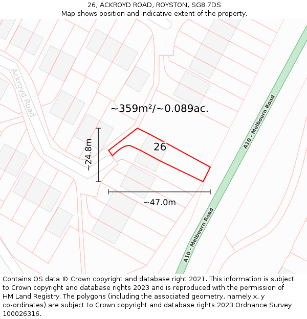 26, ACKROYD ROAD, ROYSTON, SG8 7DS: Plot and title map