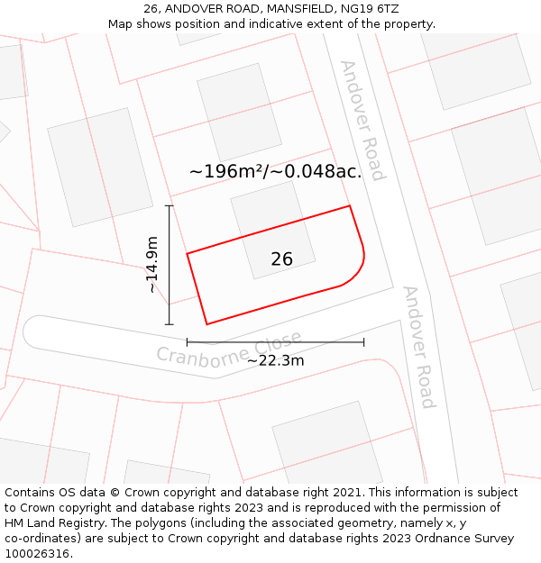 26, ANDOVER ROAD, MANSFIELD, NG19 6TZ: Plot and title map