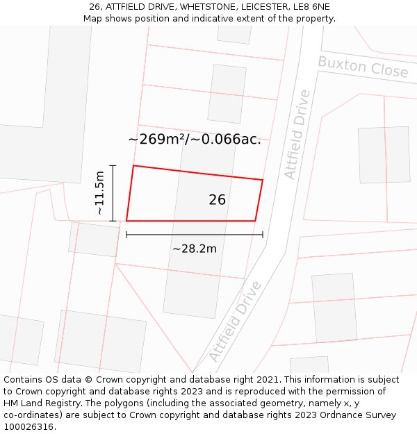 26, ATTFIELD DRIVE, WHETSTONE, LEICESTER, LE8 6NE: Plot and title map
