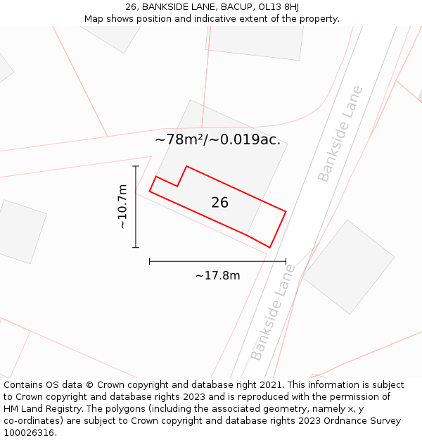 26, BANKSIDE LANE, BACUP, OL13 8HJ: Plot and title map