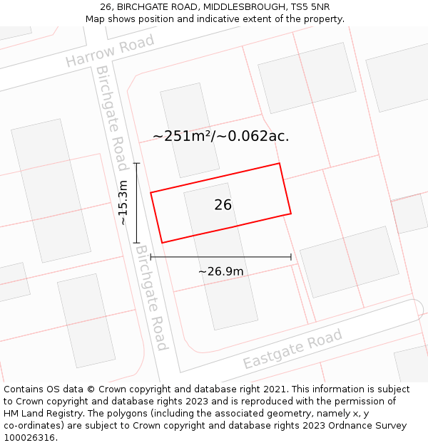 26, BIRCHGATE ROAD, MIDDLESBROUGH, TS5 5NR: Plot and title map