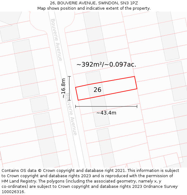 26, BOUVERIE AVENUE, SWINDON, SN3 1PZ: Plot and title map