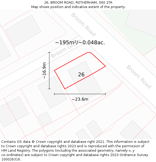 26, BROOM ROAD, ROTHERHAM, S60 2TA: Plot and title map
