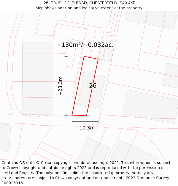 26, BRUSHFIELD ROAD, CHESTERFIELD, S40 4XE: Plot and title map