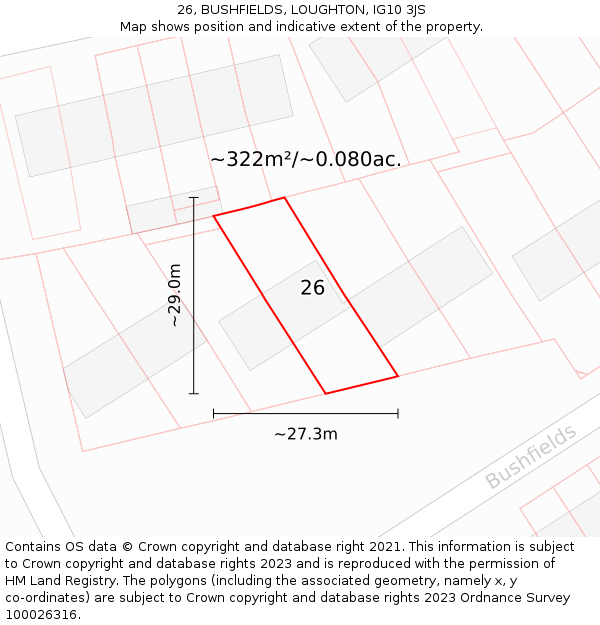 26, BUSHFIELDS, LOUGHTON, IG10 3JS: Plot and title map