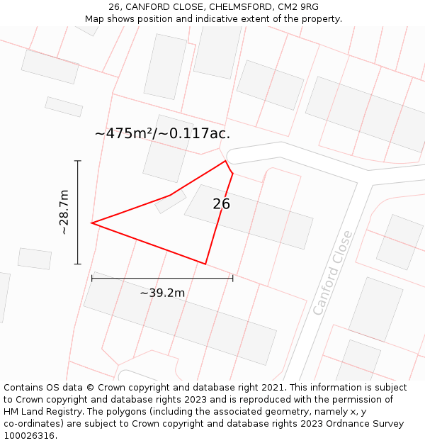 26, CANFORD CLOSE, CHELMSFORD, CM2 9RG: Plot and title map