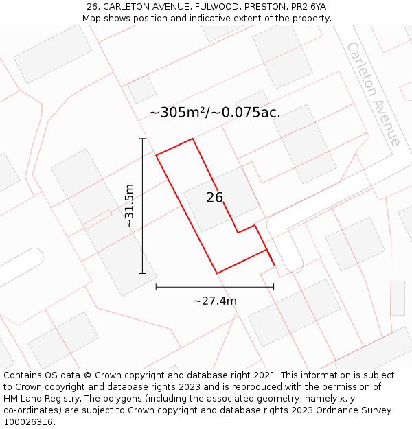 26, CARLETON AVENUE, FULWOOD, PRESTON, PR2 6YA: Plot and title map