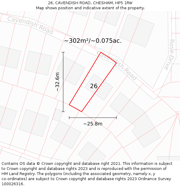 26, CAVENDISH ROAD, CHESHAM, HP5 1RW: Plot and title map